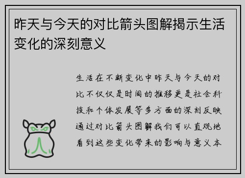 昨天与今天的对比箭头图解揭示生活变化的深刻意义