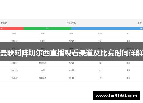 曼联对阵切尔西直播观看渠道及比赛时间详解